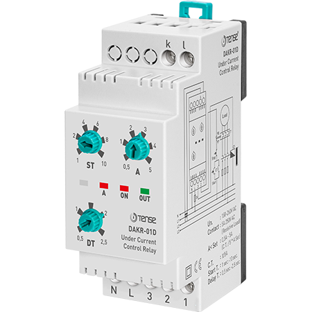 Controller Devices for Pump Motors